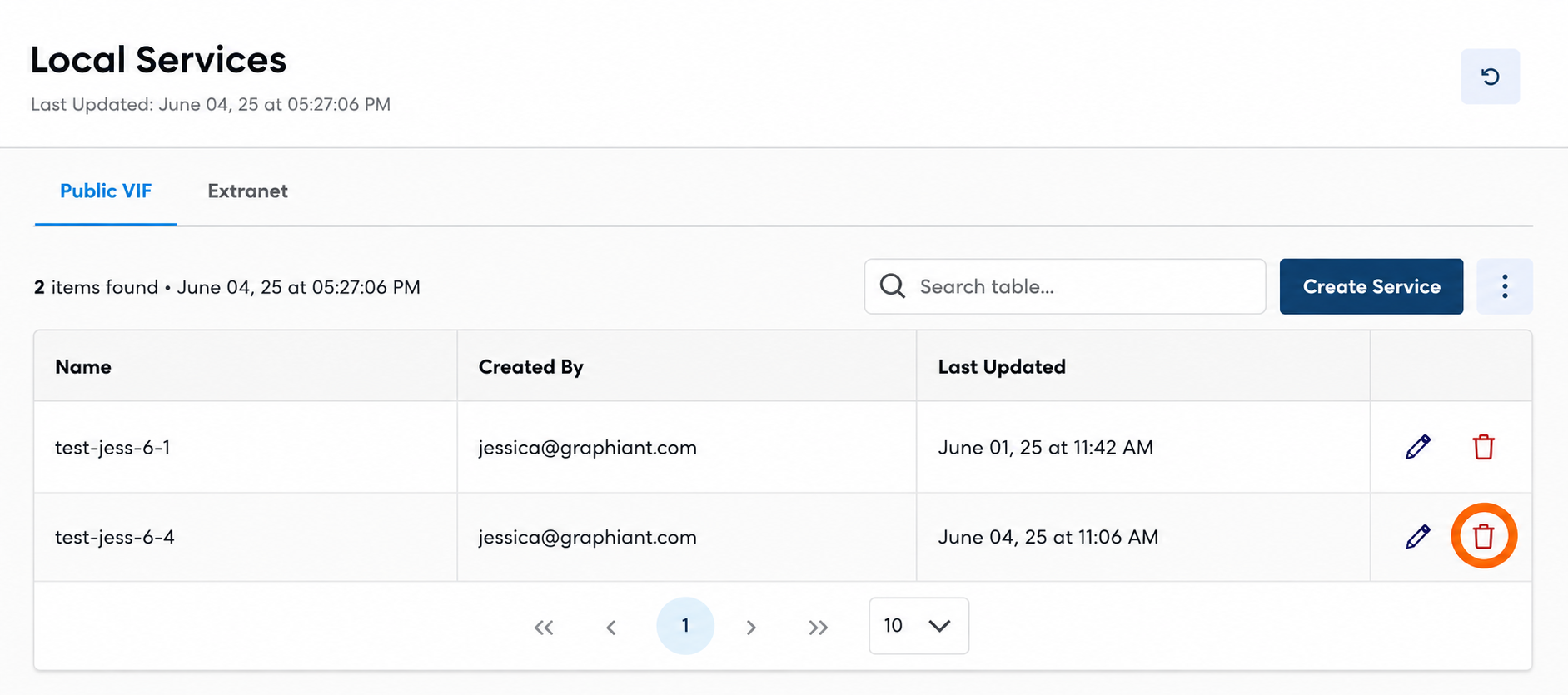 Table displaying local services with item names, creators, and last updated timestamps.